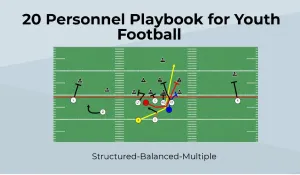 20 Personnel Playbook for Youth Football | Spread Offense