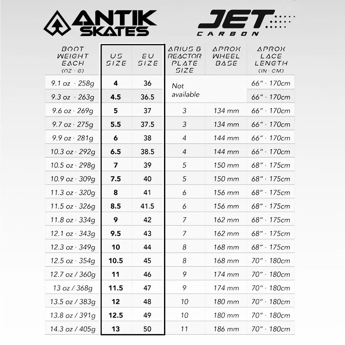 Antik Jet Carbon Complete w Arius Plate 2024 Model