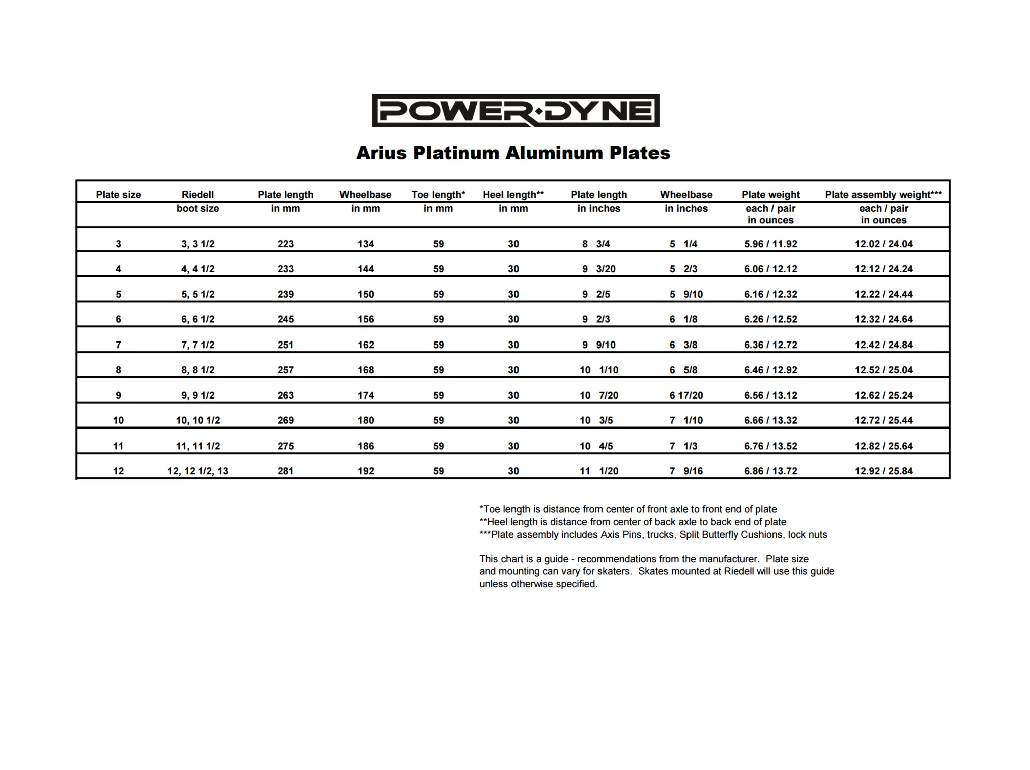 Powerdyne Arius Plate - Red