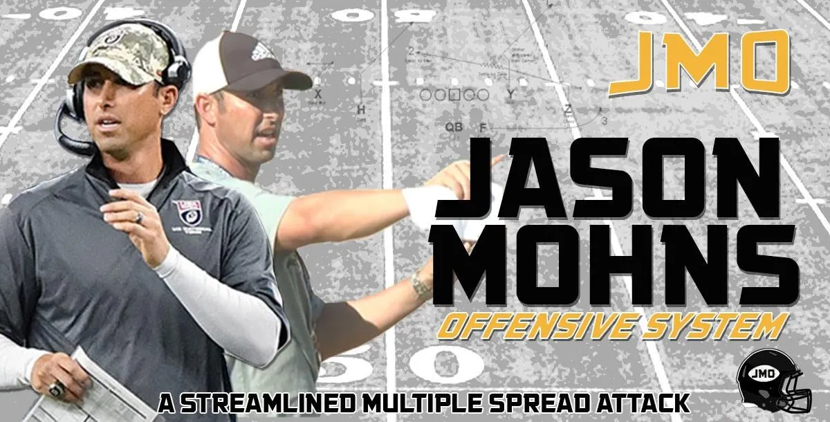 QB Footwork and Mesh Mechanics in the RPO Offense